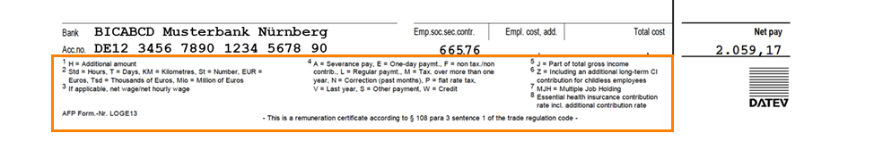 Pay Advice Explained In Detail